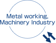 Metal worling,Machinery Industry