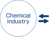 Chemical Industry